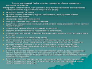 Расходы на содержание имущества