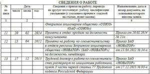 Если сотрудник, работающий в организации по совместительству, уволился с основного места работы