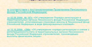 Порядок регистрации страхователей в ПФР