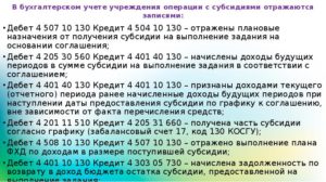 Как отразить в бухгалтерском учете получение гранта
