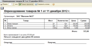 Как оприходовать товары, купленные ИП