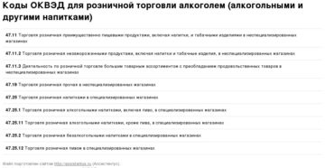 Какой код ОКВЭД добавить, если мы собираемся перепродать торговое оборудование?