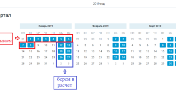 Отпуск в мае 2019 года: как правильно считать дни Отпуск в мае 2019 года: как правильно считать дни