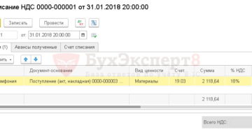 Необходимо сформировать проводки для списания входящего НДС Необходимо сформировать проводки для списания входящего НДС