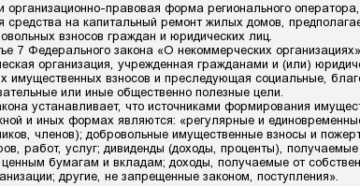Имеем ли право НКО продать плиты, купленные для собственных нужд?