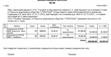 Передача векселя в счет погашения задолженности