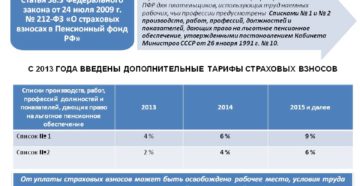 Нужно ли начислять пенсионные взносы по дополнительному тарифу