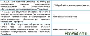 Есть ли максимальная сумма оборотов денежных средств по расчетному счету у индивидуального предпринимателя