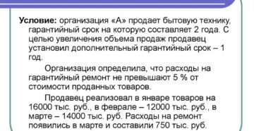 Порядок отражения в бухгалтерском и налоговом учете подписки на профессиональные издания