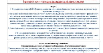 Включаются ли собственные средства в налогооблагаемую базу? Включаются ли собственные средства в налогооблагаемую базу?