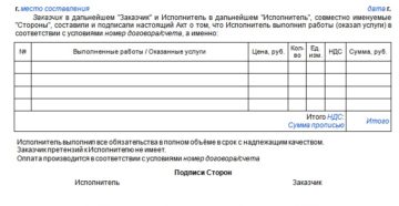 Кто должен предоставлять акт выполненных работ и услуг