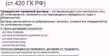 Как заключить гражданско-правовой договор на выполнение работ или оказание услуг