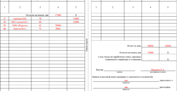 Приход выручки и отражение её в кассовой книге.