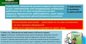Нарушение правил торговли и штрафы и дисциплинарные наказания