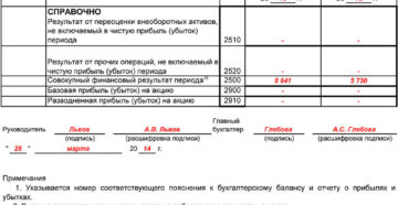 Как заполнить баланс, если получен убыток?