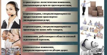 Расчет графика работы диспетчера на автотранспортном предприятии Расчет графика работы диспетчера на автотранспортном предприятии