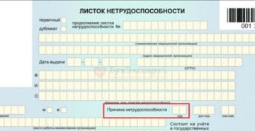 Исправления в больничном листе работодателем в 2019 году