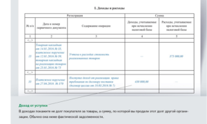 Учет доходов и расходов по договорам поручения