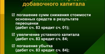 Использование средств уставного капитала