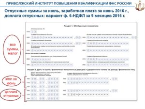 Как отразить в 6-НДФЛ зарплату, выданную вместе с отпускными в середине месяца