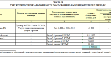Учет кредиторской задолженности при УСН