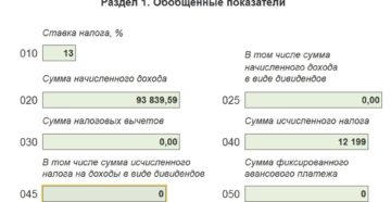 Как определить сумму минимального налога с учетом начисленных авансовых платежей