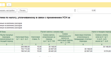 Как продавцу учесть при расчете единого налога при УСН сумму аванса, возвращенного покупателю.