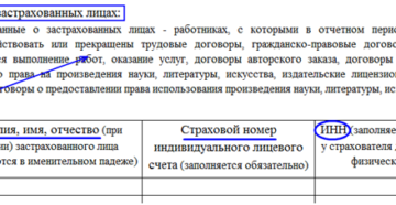 Нужно ли сдавать СЗВ-М, если зарплата не начислялась
