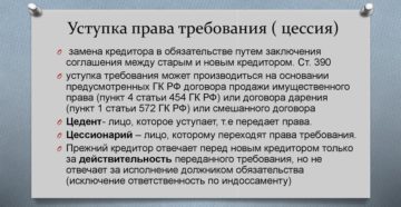 Переуступка права требования