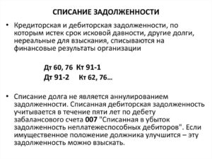 Списание кредиторской задолженности при ликвидации