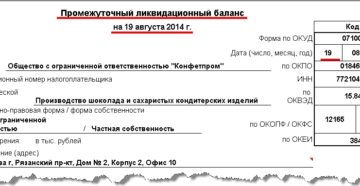 Срок предоставления промежуточного баланса Срок предоставления промежуточного баланса