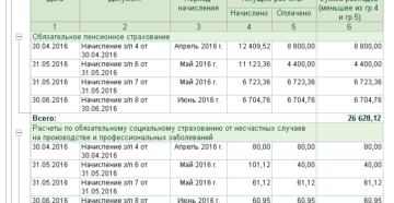 Как правильно начислять усно с копейками или нет?