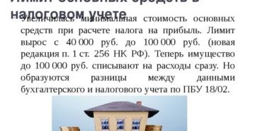 Лимит по основным средствам в бухучете останется в размере 40 000 рублей Лимит по основным средствам в бухучете останется в размере 40 000 рублей