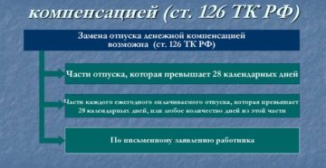 Замена отпуска денежной компенсацией в 2019 году