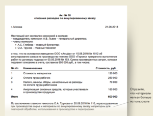 Списание сувенирной продукции и расходы по ним