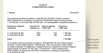 О документальном оформлении скидок покупателям О документальном оформлении скидок покупателям
