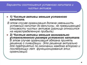 Уставный капитал и чистые активы