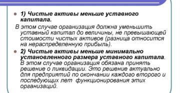 Уставный капитал и чистые активы Уставный капитал и чистые активы