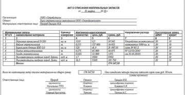 Как правильно списать и оприходовать стройматериалы
