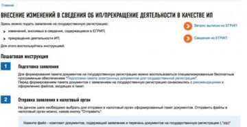 Смена деятельности индивидуального предпринимателя