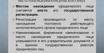 Место нахождения постоянно действующего исполнительного органа организации