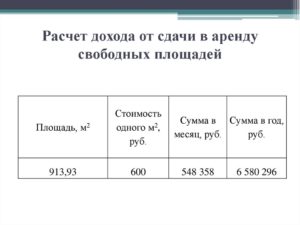 Как рассчитать сумму арендной платы при сдаче оборудования в аренду
