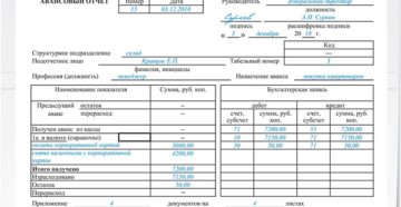 Авансовый отчет сотрудника по приобретению материалов Авансовый отчет сотрудника по приобретению материалов