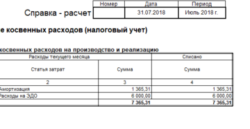 Счета и проводки по списанию бензина и запасных частей