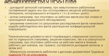 Факт совершения сотрудником дисциплинарного проступка