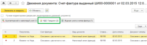 Книга продаж при аренде муниципального имущества