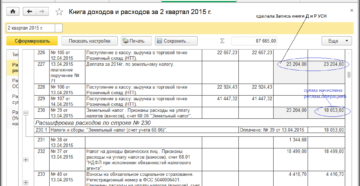 Отражение НДФЛ в книге учета доходов и расходов