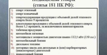 При продаже подакцизных товаров «вмененку» применять нельзя