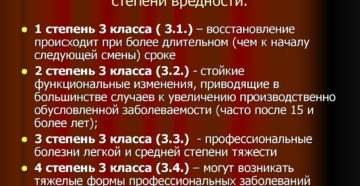 Вредные и опасные условия труда: ответы на все случаи