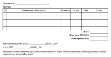 Составление акта выполненных работ для ТСЖ Составление акта выполненных работ для ТСЖ